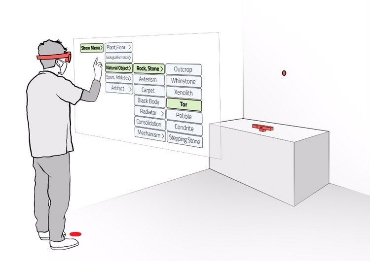 Predicting Human Performance in Vertical Hierarchical Menu Selection in Immersive AR Using Hand-gesture and Head-gaze