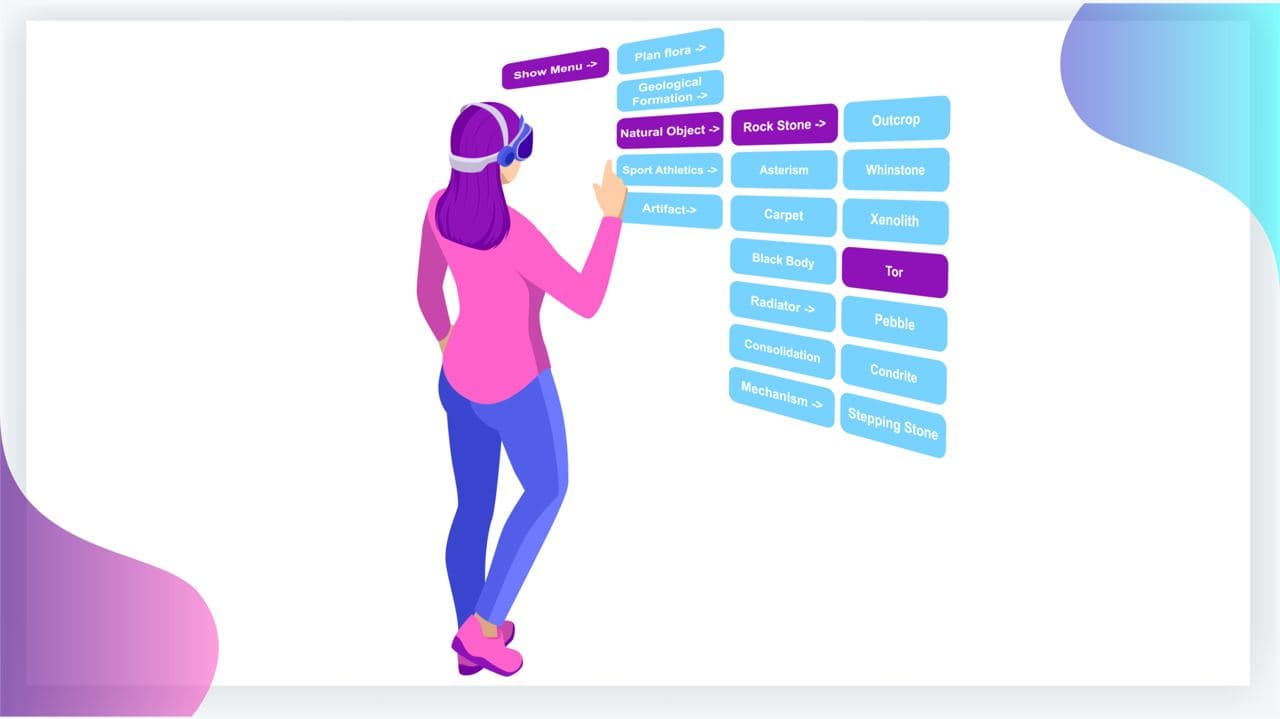 Analysis of error rate in hierarchical menu selection in immersive augmented reality